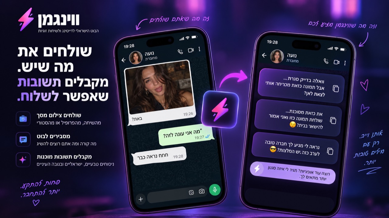 ווינגמן: שולחים את מה שיש ומקבלים תשובות שאפשר לשלוח